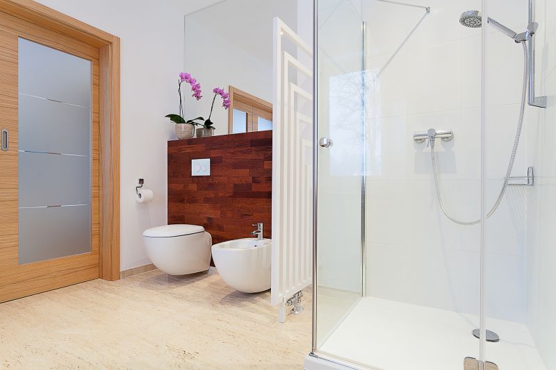 Modern Bathroom Features